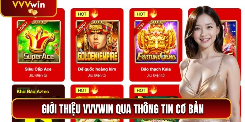 Giới thiệu VVVwin qua thông tin cơ bản